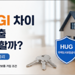 2026 HUG HF SGI 전세대출 보증 차이