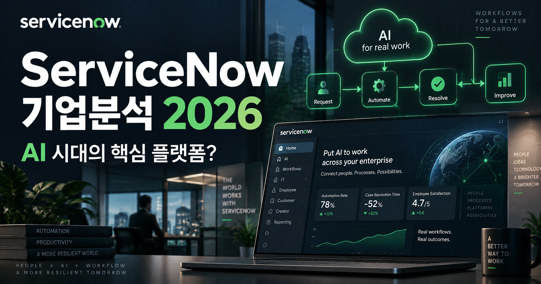 ServiceNow 기업분석 2026 대표 이미지 — AI와 업무 자동화